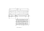 draw 2d structural plan, column, beam, footing in autocad
